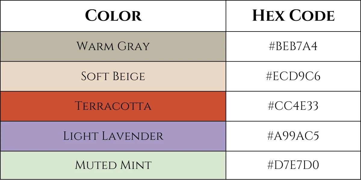 Selecting the Perfect Color Palette