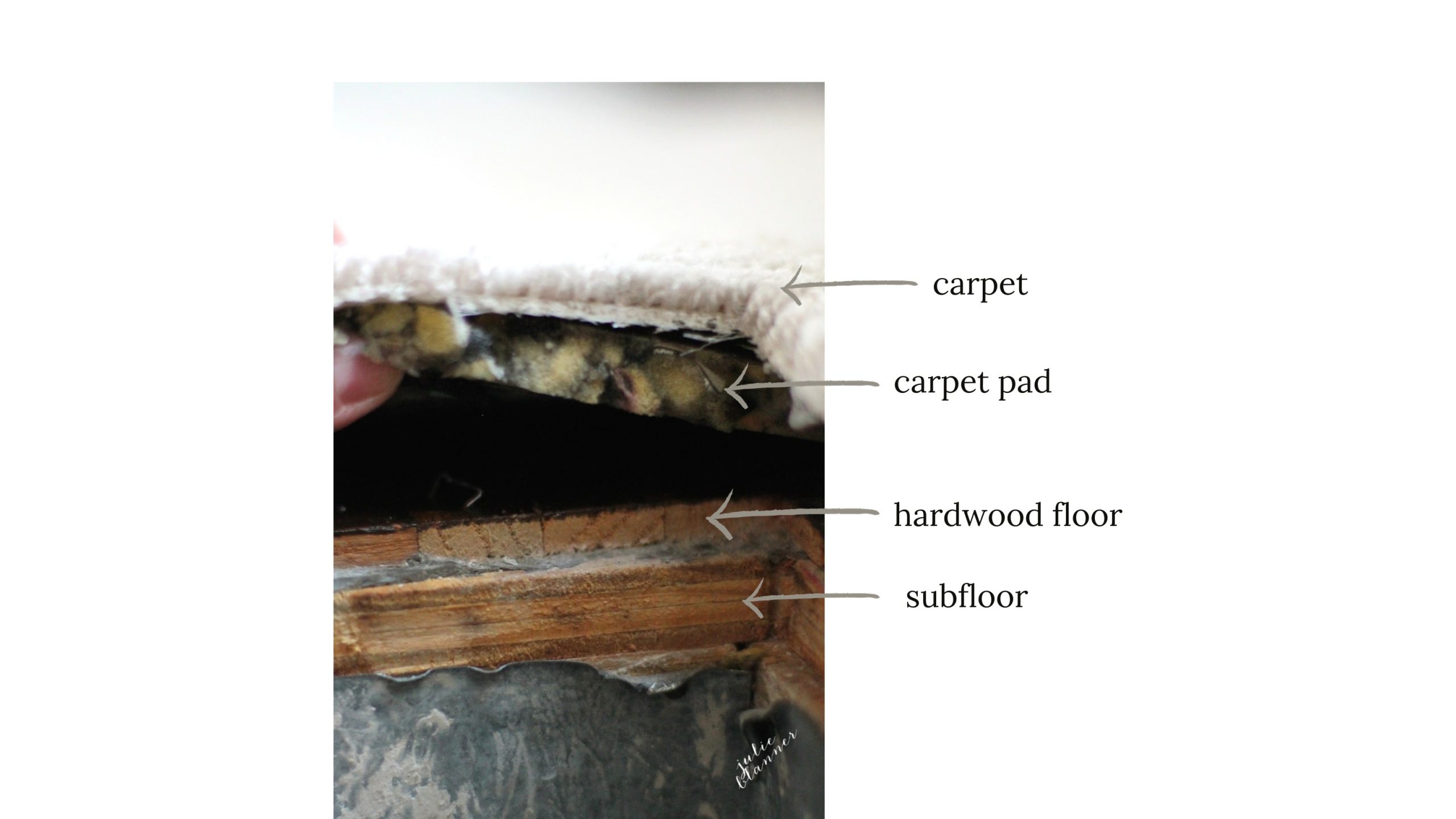 #5 – REPLACE OLD CARPET